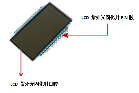 封PIN及封口紫外光固化胶在平板显示领域中的应用